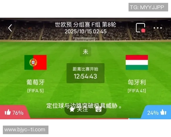 匈牙利对阵葡萄牙精彩直播全程回顾与赛后分析 匈牙利对阵葡萄牙精彩直播全程回顾与赛后分析