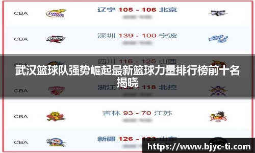 武汉篮球队强势崛起最新篮球力量排行榜前十名揭晓