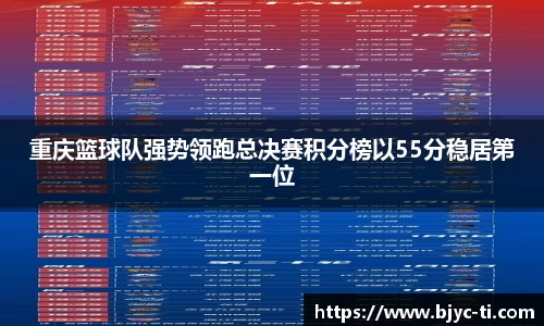 重庆篮球队强势领跑总决赛积分榜以55分稳居第一位