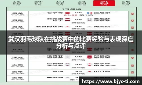 武汉羽毛球队在挑战赛中的比赛经验与表现深度分析与点评