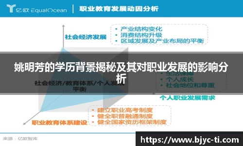 姚明芳的学历背景揭秘及其对职业发展的影响分析